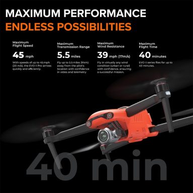 UAS Mapping