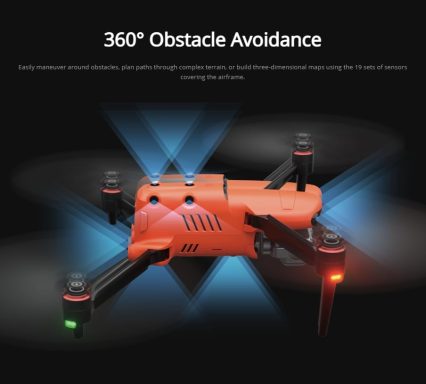 Aerial Survey