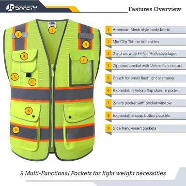 FAA Pilot Vest Pockets
